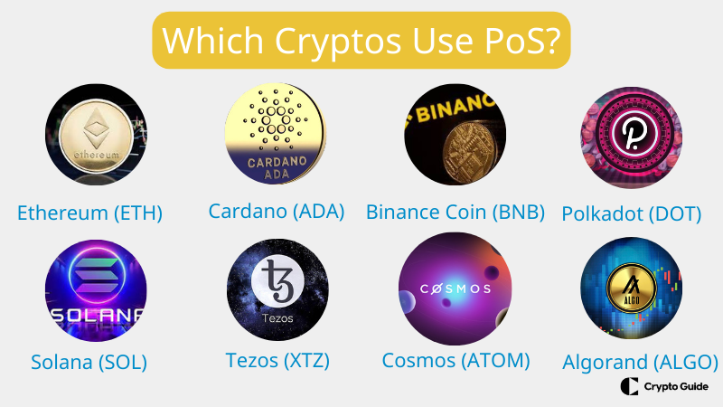 Kryptovalutaer som bruker proof-of-stake.