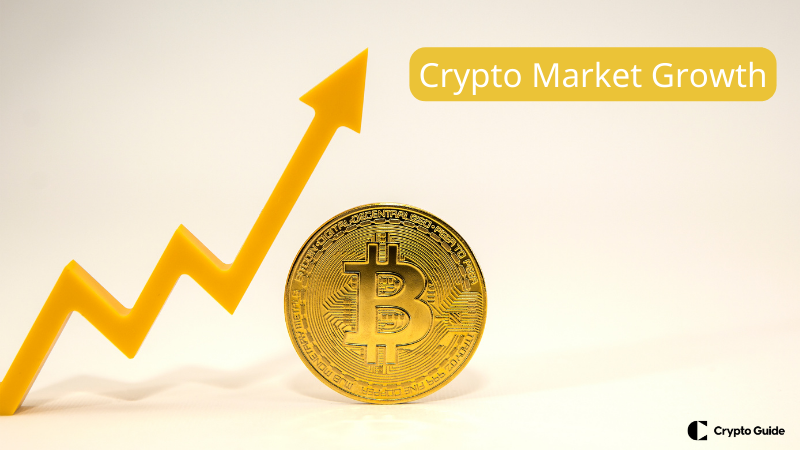 markedsvekst-i-krypto-historien