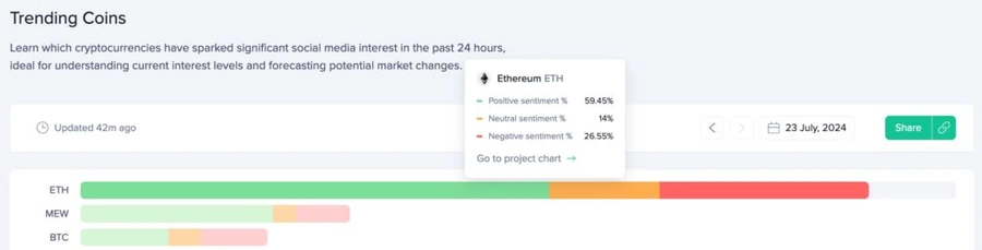 Ethereum-på-sosiale-medier-plattformer