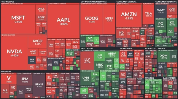 Nikkei 225-indeksen falt mer enn 3 %.