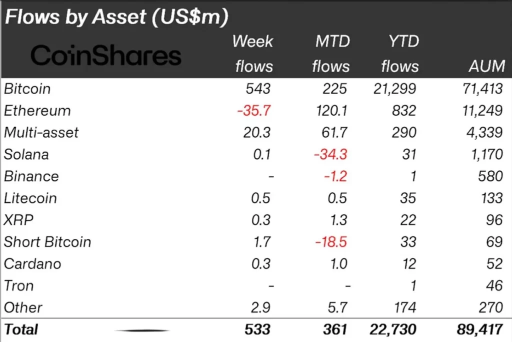 Vooge-assets-wholesale