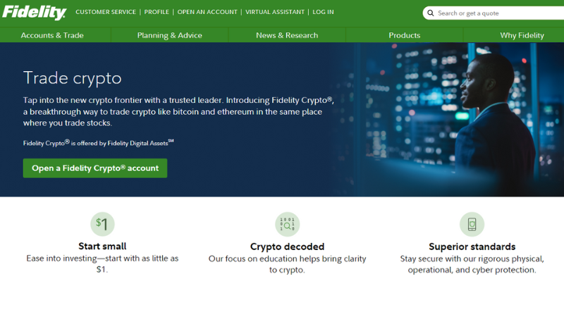 Fidelity kryptobørs