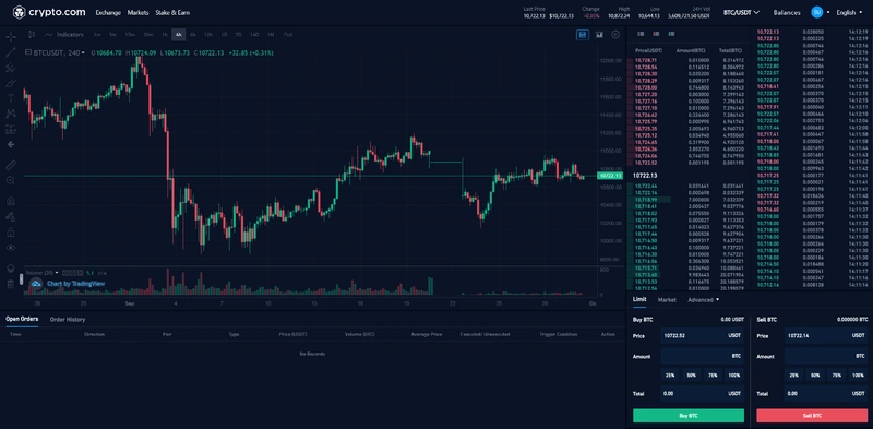 Crypto.com-anmeldelse